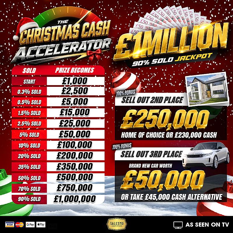 BEST ODDS EVER TO WIN 1 MIILION POUND THIS CHRISTMAS