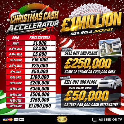 BEST ODDS EVER TO WIN 1 MIILION POUND THIS CHRISTMAS